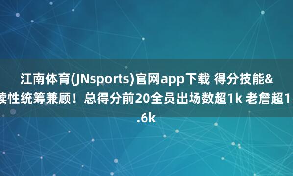 江南体育(JNsports)官网app下载 得分技能&握续性统筹兼顾！总得分前20全员出场数超1k 老詹超1.6k